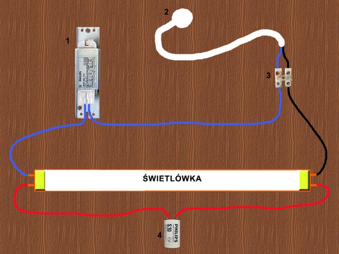 Bezpieczeństwo-i-estetyka-instalacji-elektrycznych-w-uprawie-indoor-10.jpg