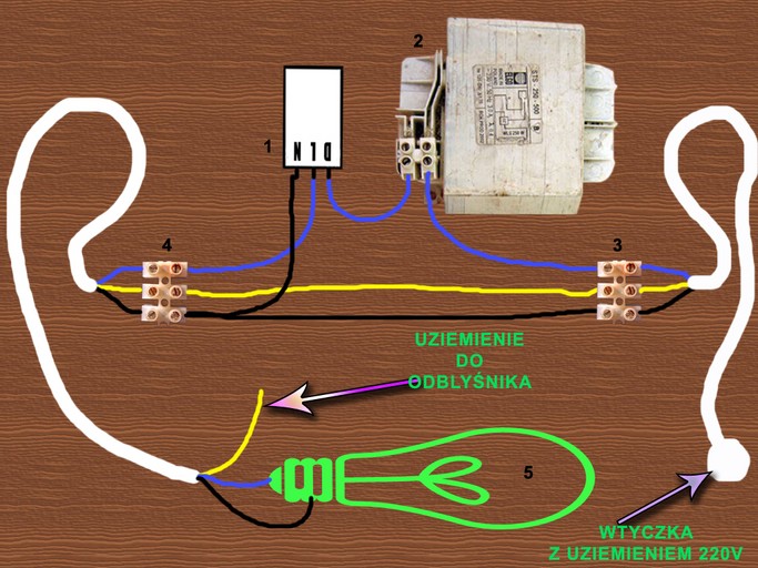 Bezpieczeństwo-i-estetyka-instalacji-elektrycznych-w-uprawie-indoor-11.jpg