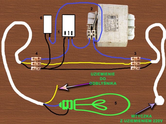 Bezpieczeństwo-i-estetyka-instalacji-elektrycznych-w-uprawie-indoor-12.jpg